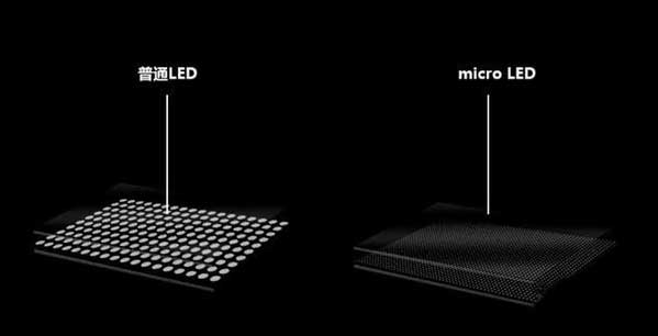 叶城苹果手机维修分享什么时候会用上MicroLED屏？ 