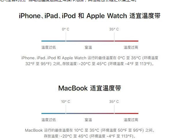 叶城苹果13维修分享iPhone 13耗电越来越快怎么办 