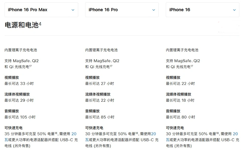 叶城苹果手机维修分享 iPhone 16 目前实测充电峰值功率不超过 39W 